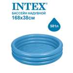Бассейн Intex