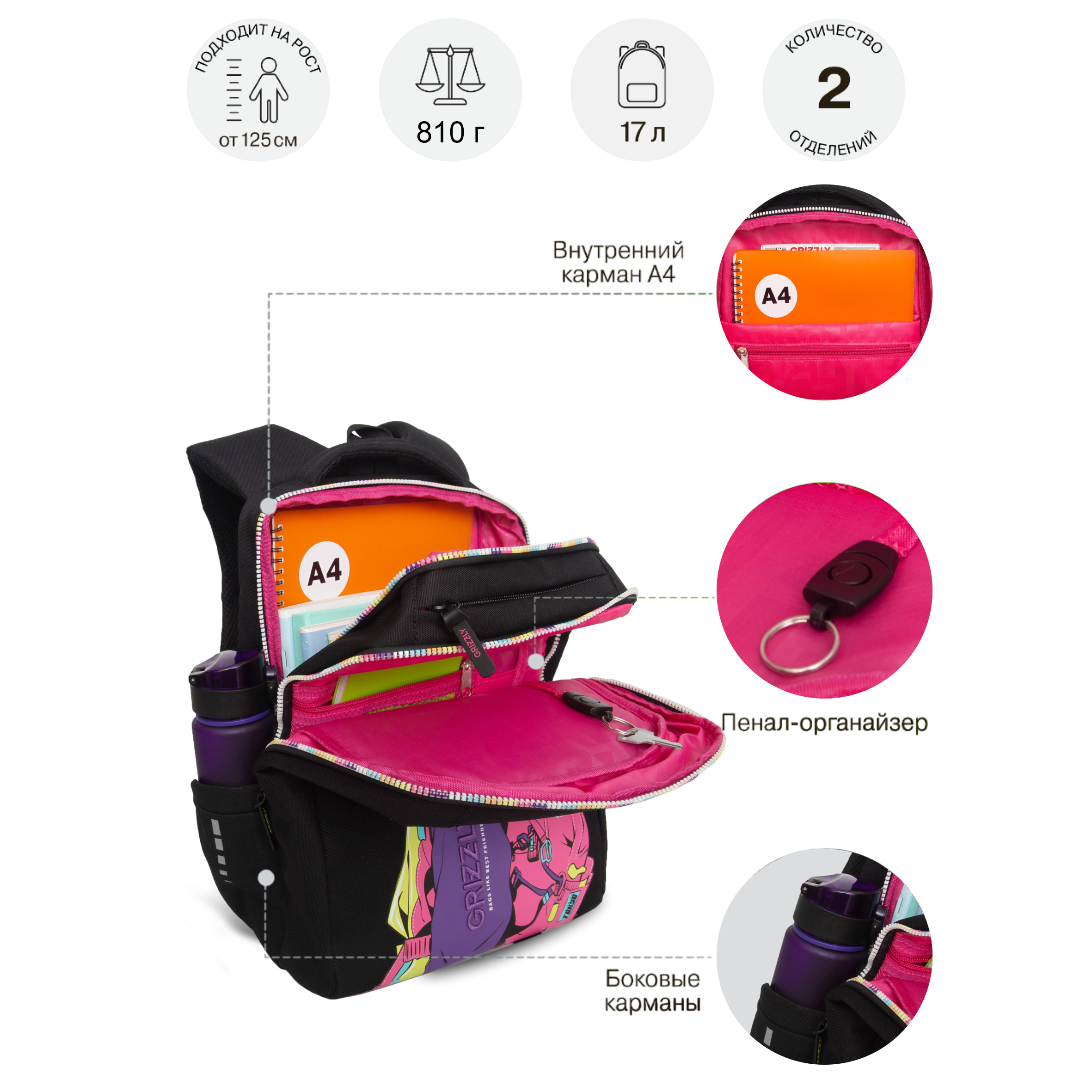 Рюкзак Grizzly Девочка - фото 6