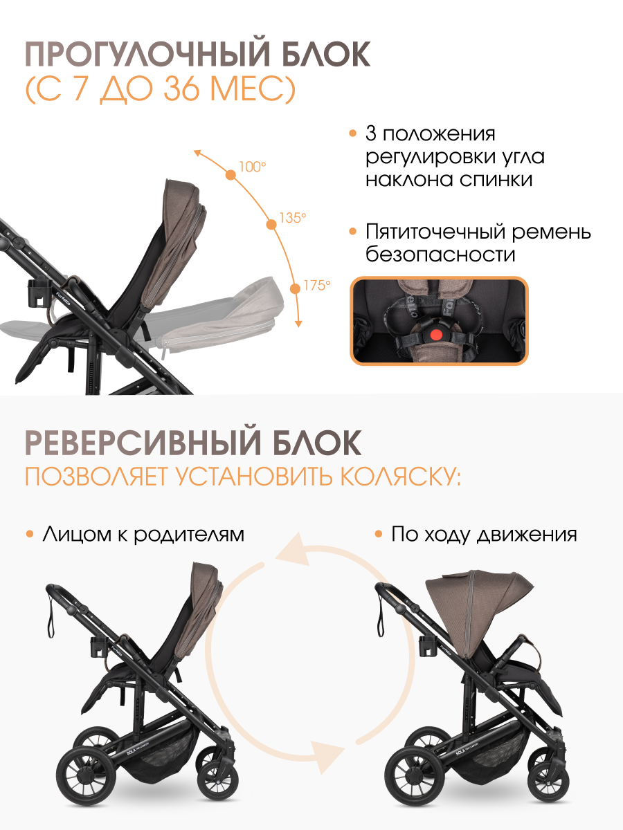 Коляска 3в1 Farfello Sola Trio Comfort коричневый - фото 5