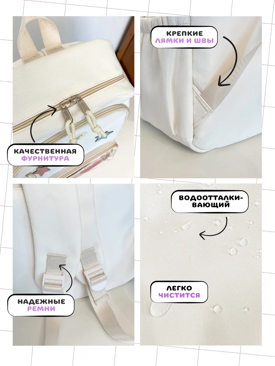 Рюкзак OZITI - фото 7