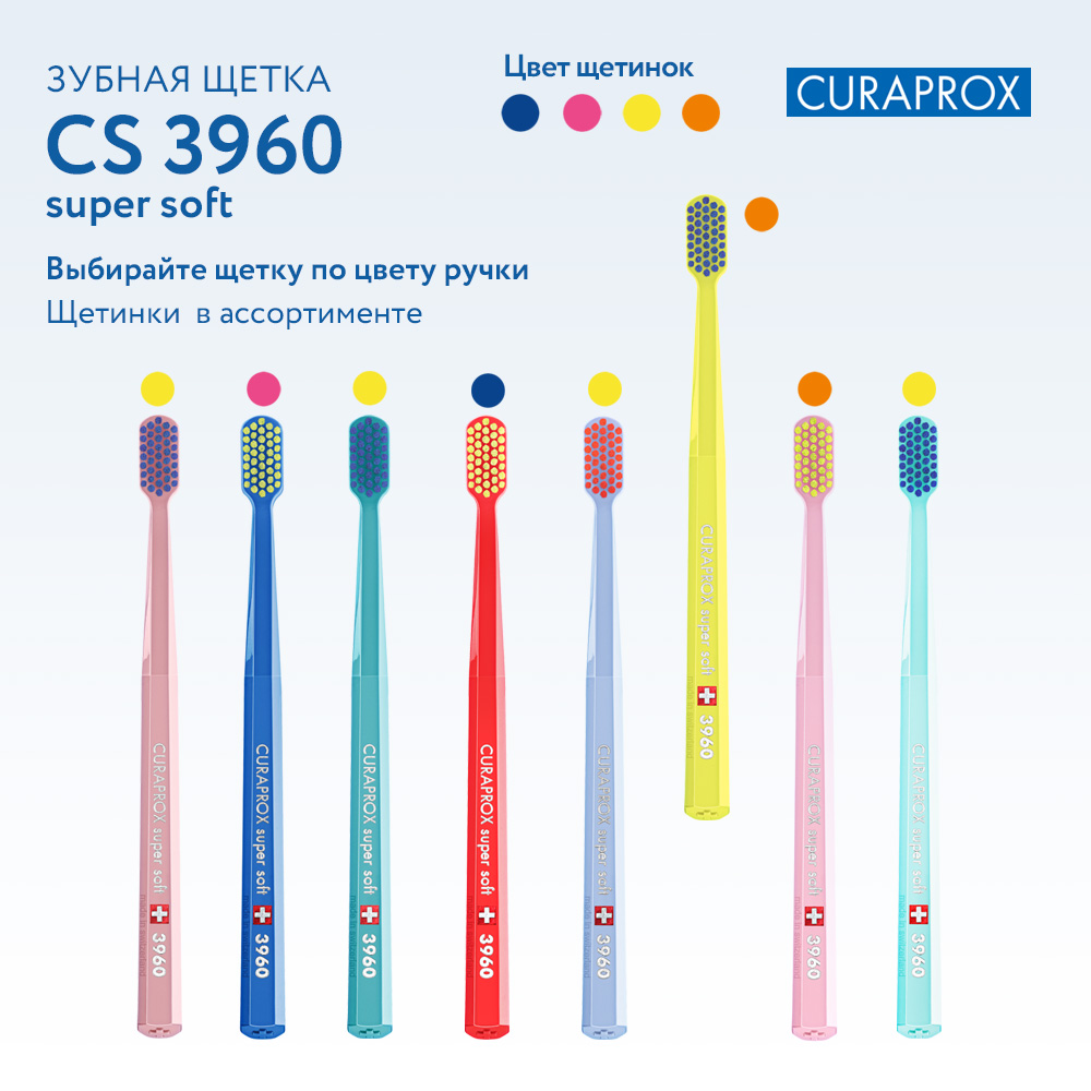 Зубная щетка классическая Curaprox - фото 9