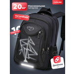 Рюкзак Evoline