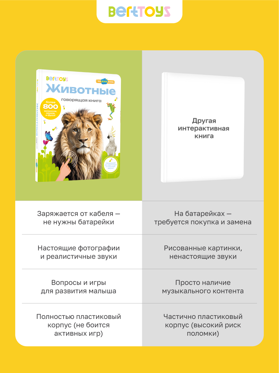 Говорящая книжка Нажималка BertToys Животные - фото 19