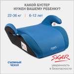 Автокресло SIGER Мякиш 3 (22-36 кг)