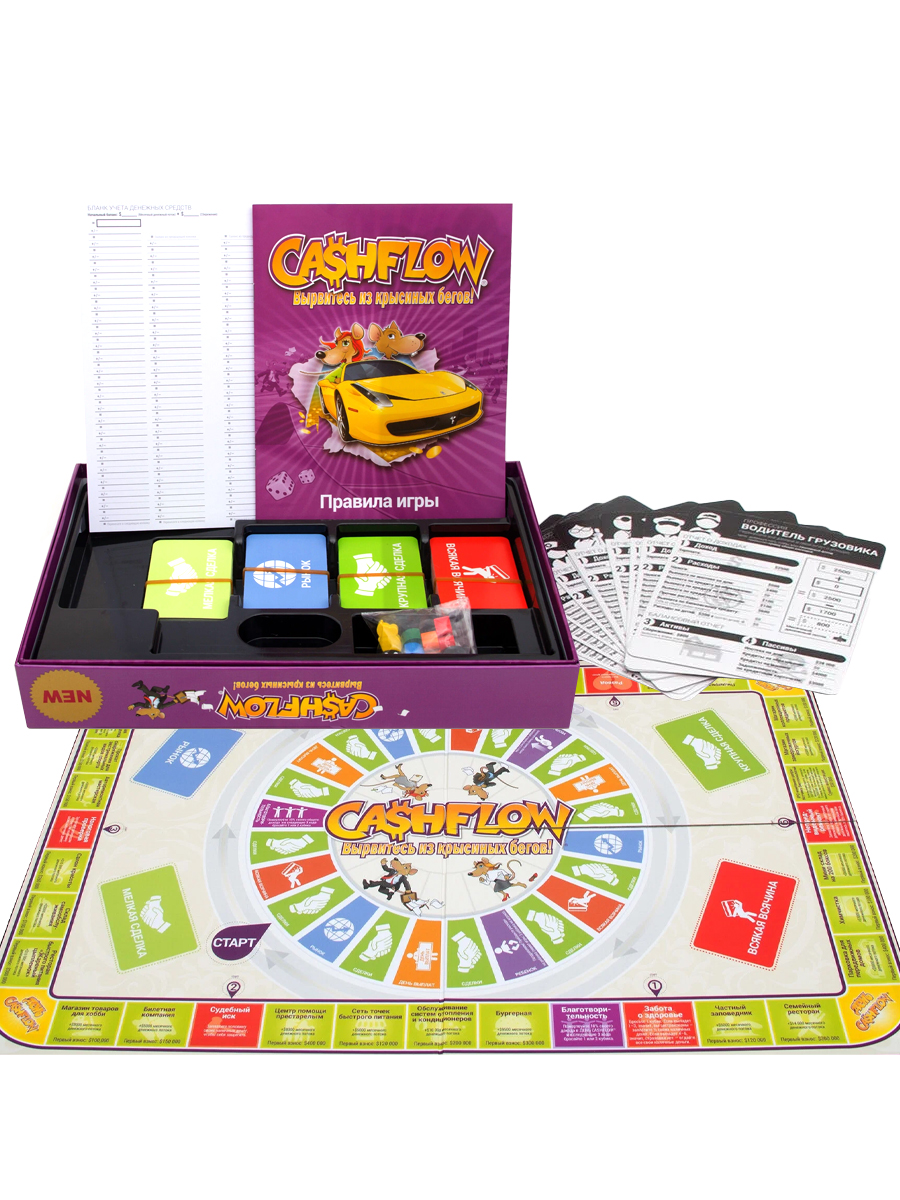 Настольная игра Madliani Денежный Поток (CASHFLOW) - фото 2