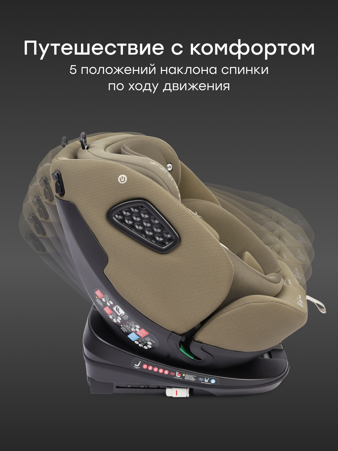 Автокресло Happy Baby Reex Isofix 0+/1/2/3 (0-36 кг) зеленый - фото 7