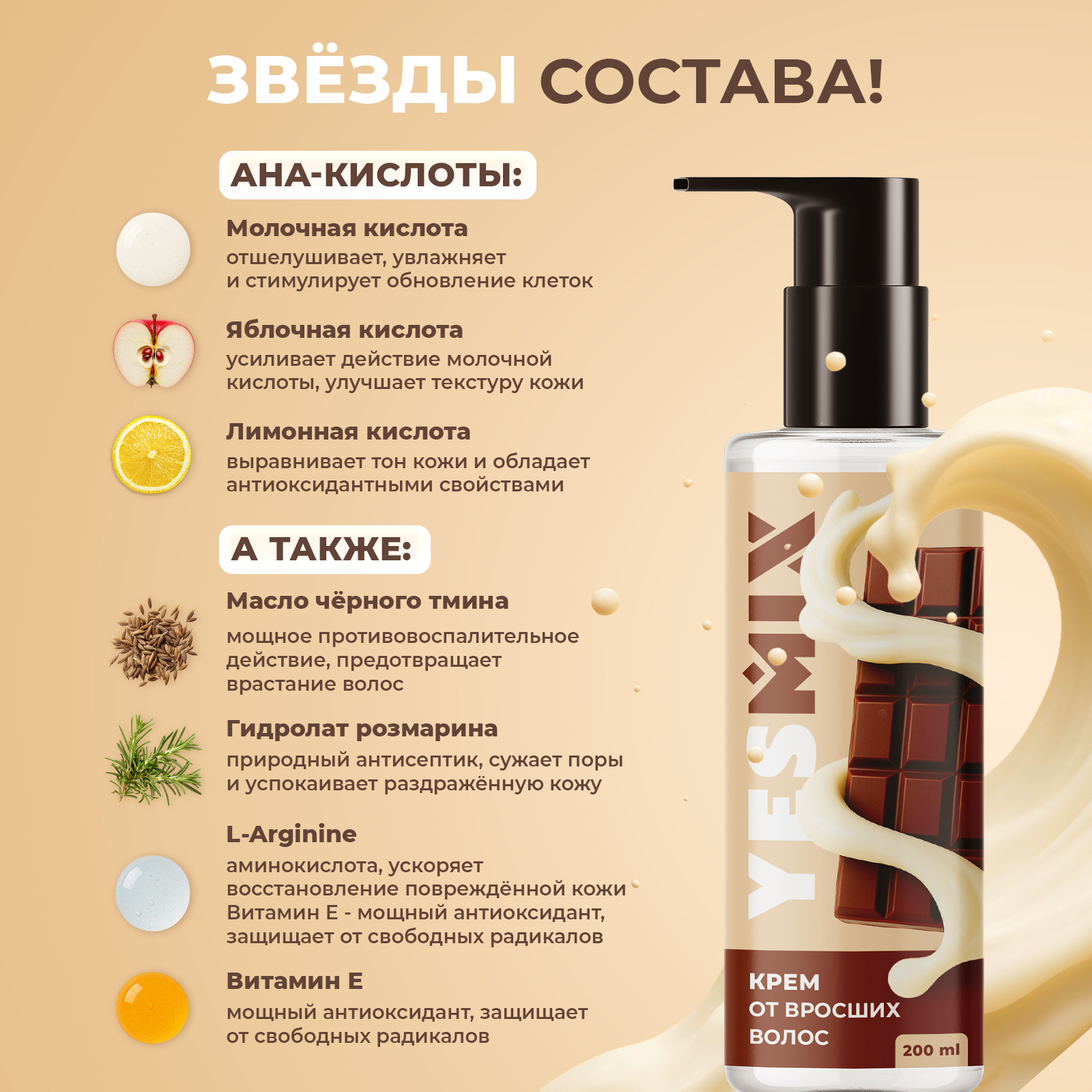 Крем после депиляции YesMix от вросших волос и раздражения, 200 мл - фото 5