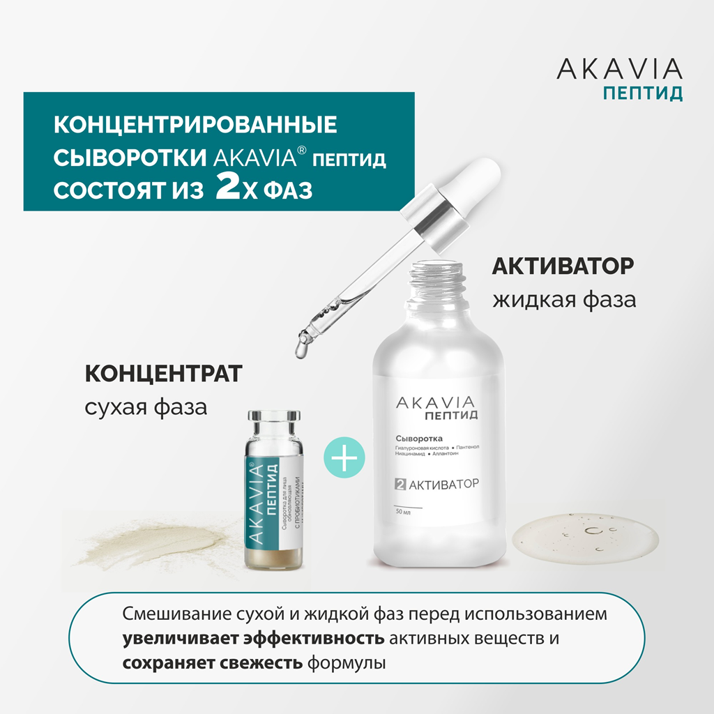 Сыворотка АКАВИЯ Anti-Аcne ночная с кислотами - фото 4