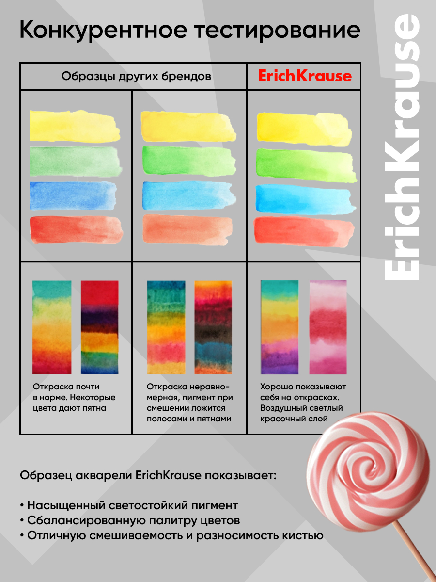 Краски акварель ErichKrause 12 цв. - фото 3