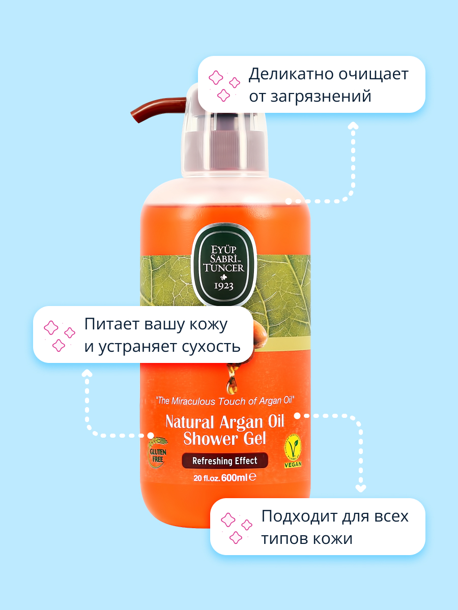 Гель Eyup Sabri Tuncer 600 мл - фото 3