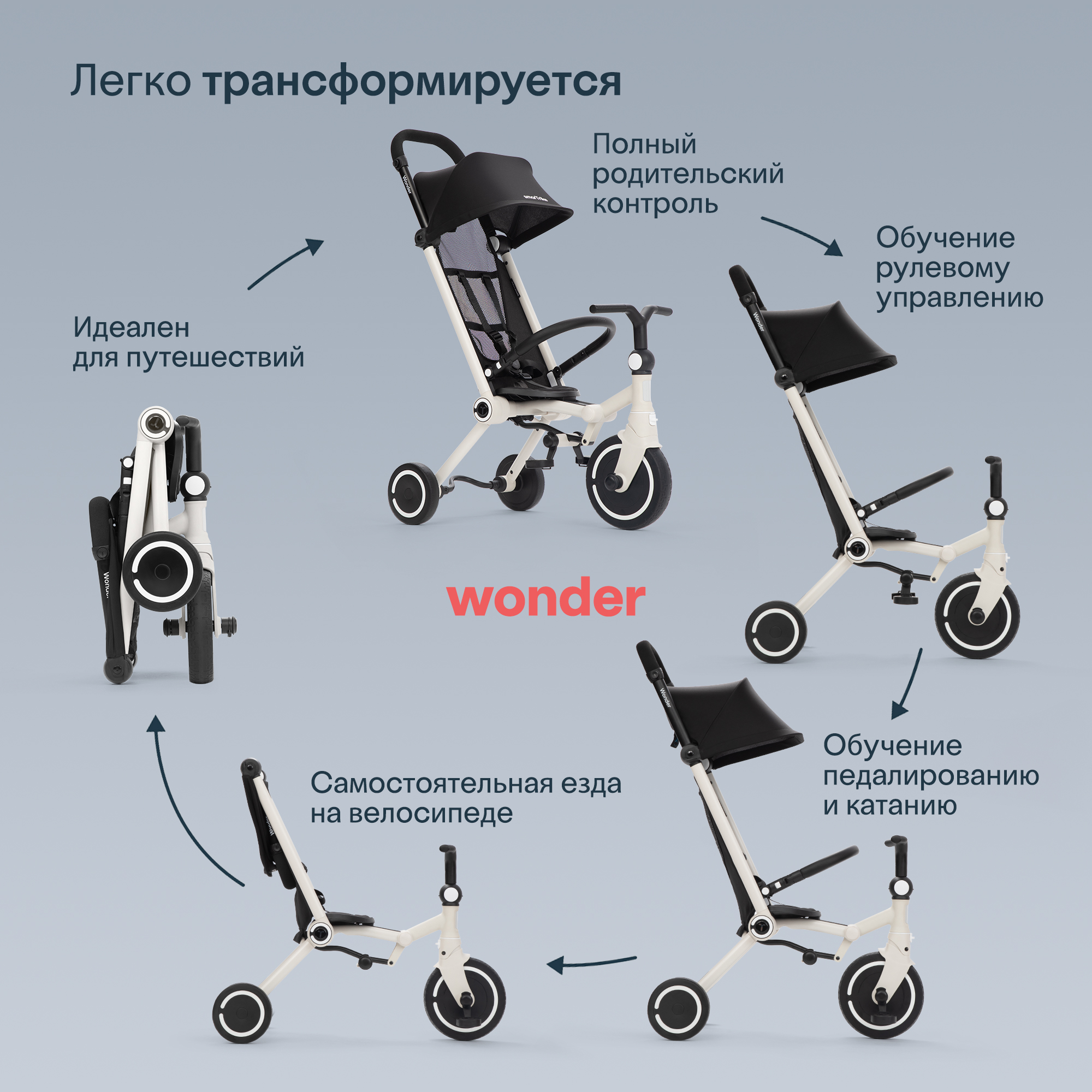 Трехколесный велосипед SmarTrike - фото 2