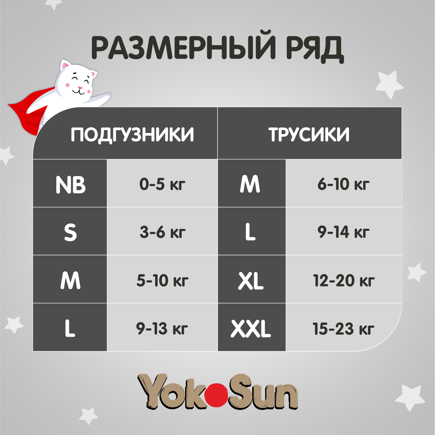 Трусики YokoSun Premium XXL (15-23 кг) 28 шт. - фото 11