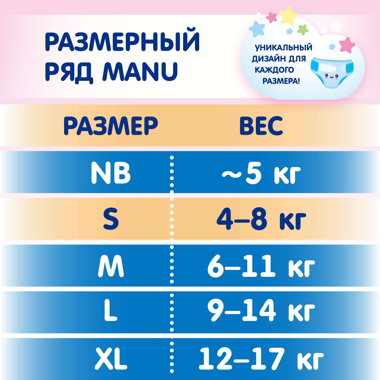 Подгузники MANU S (4-8 кг) 3 шт. - фото 7