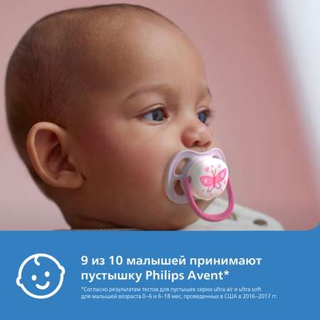Пустышка Philips Avent силикон анатомическая от 0 мес. 2 шт.