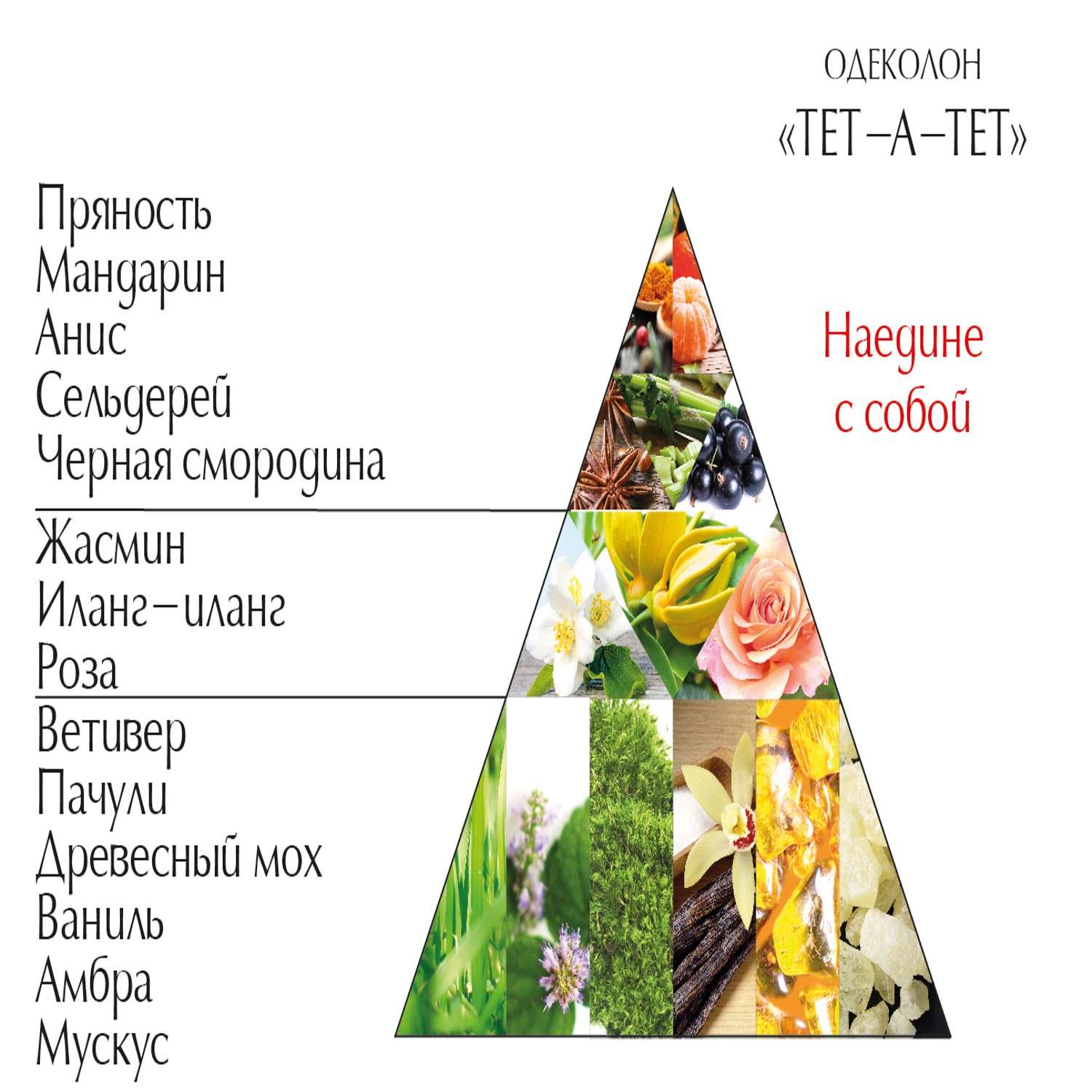 Одеколон Новая заря Тет-а-Тет 85мл - фото 2