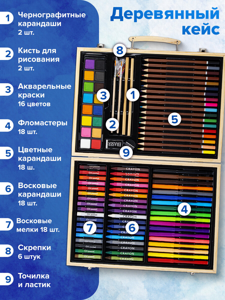 Набор для рисования Юнландия 100 шт. - фото 8