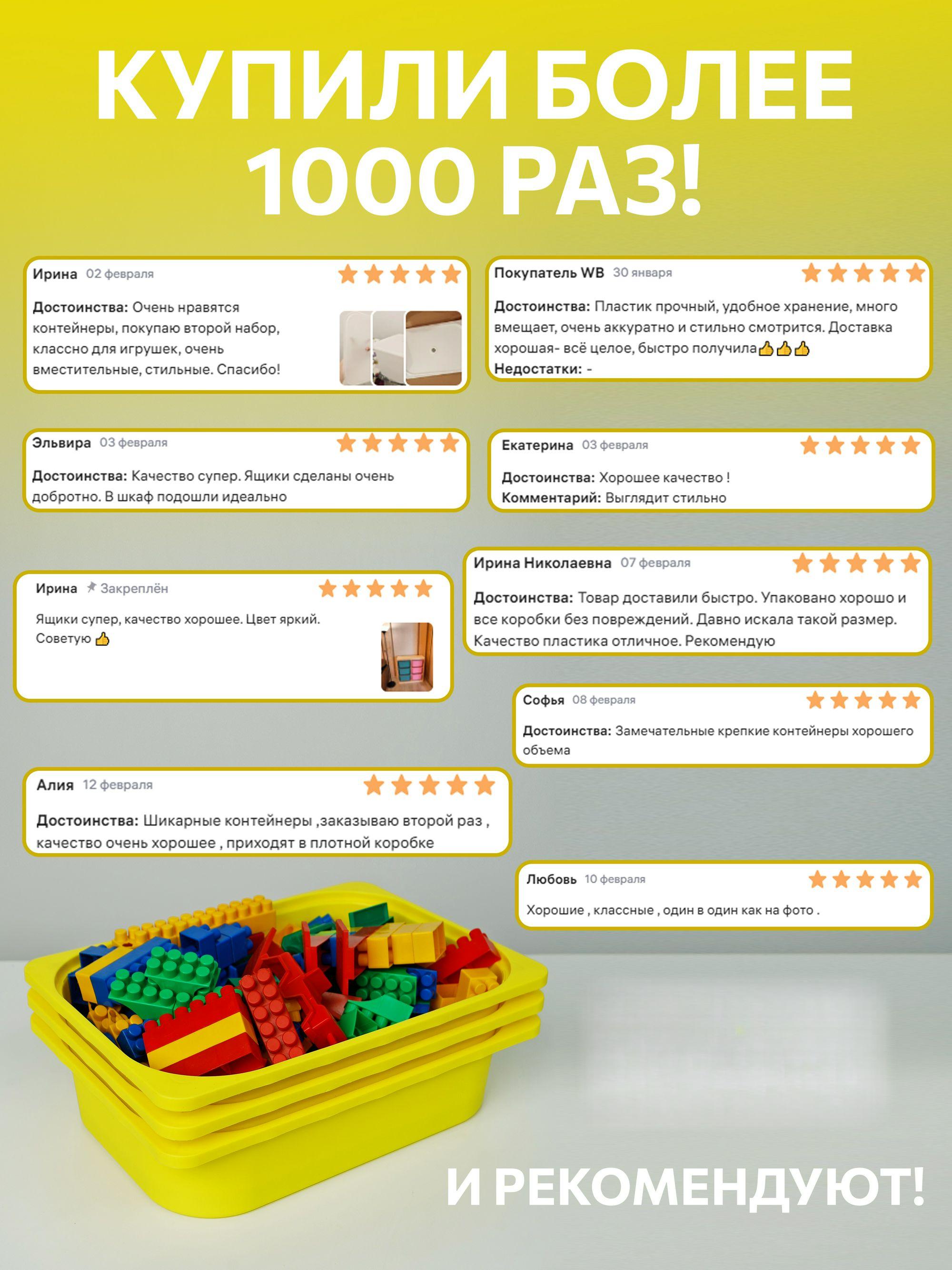 Контейнер для игрушек IKEA ТРУФАСТ - фото 2