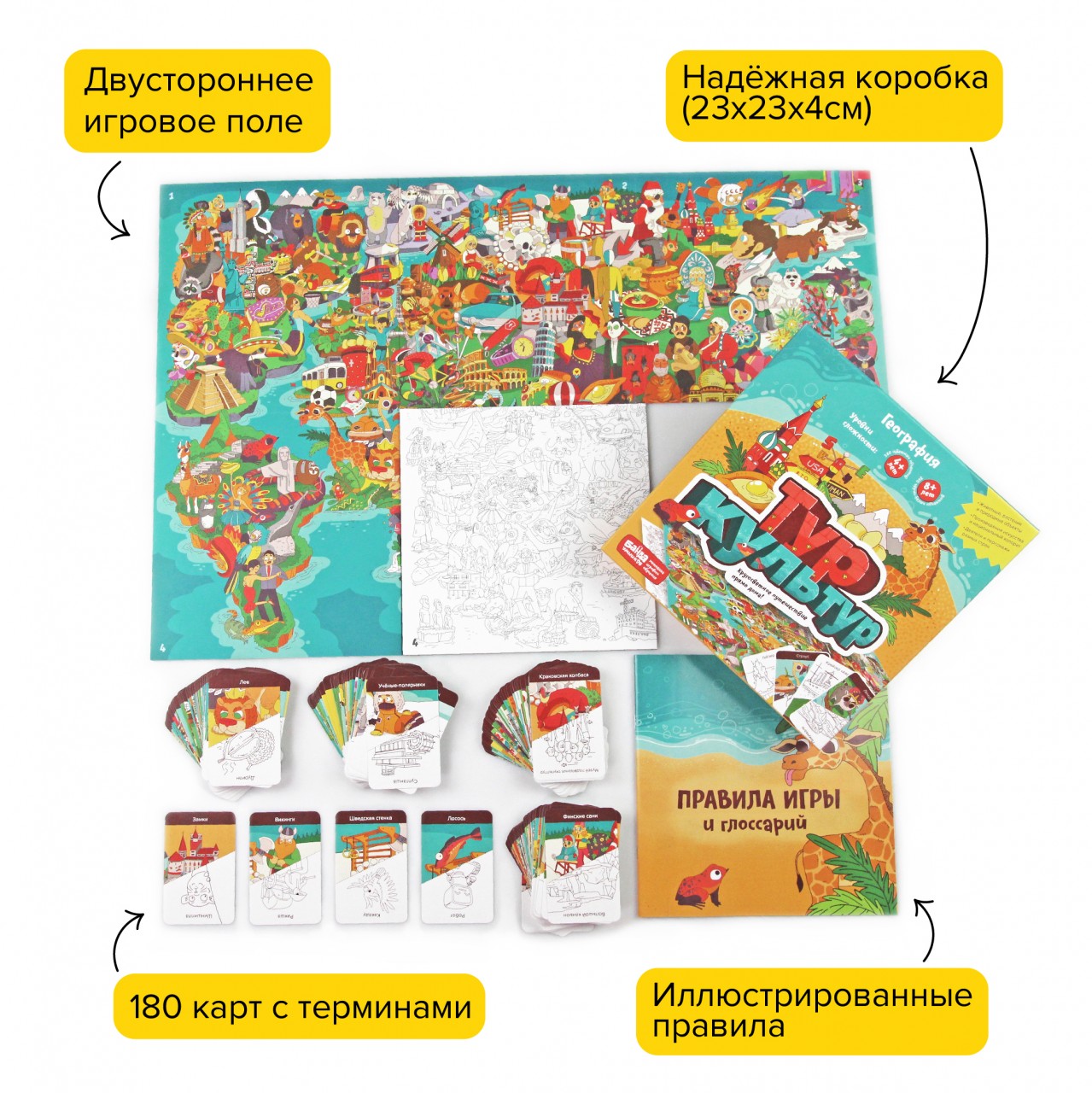 Настольная игра Банда умников Тур культур - фото 8
