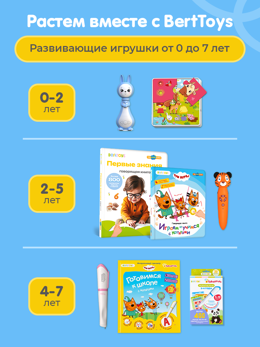 Игрушка BertToys планшет Интерактивная игрушка Знайпад - фото 15