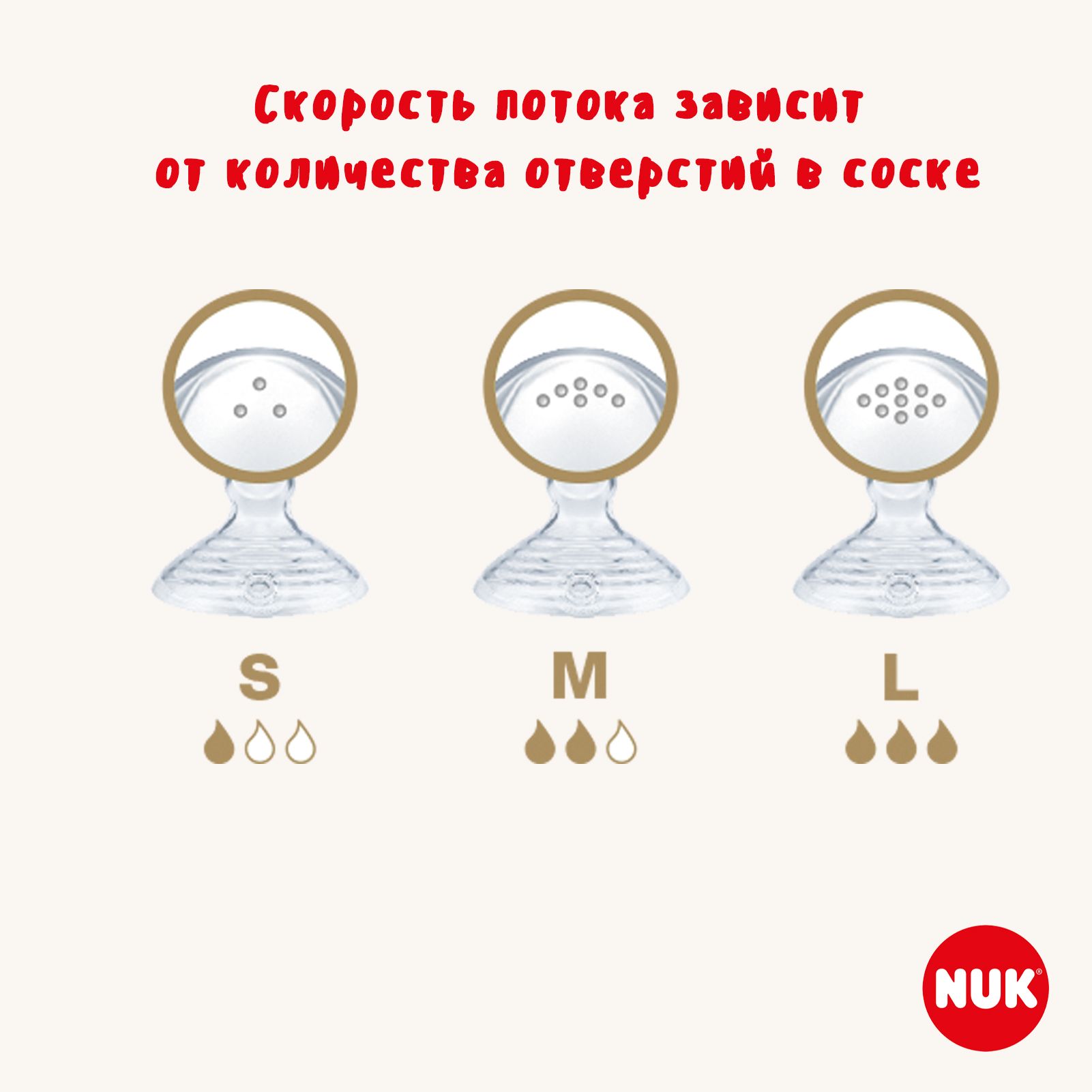 Соска Nuk силикон (медленный поток) 2 шт. - фото 5