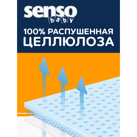 Пелёнки одноразовые SENSO BABY 45х60 см 1 упак. 30 шт.