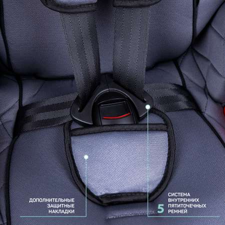 Автокресло Amarobaby Professional 0+/1/2/3 (0-36 кг)