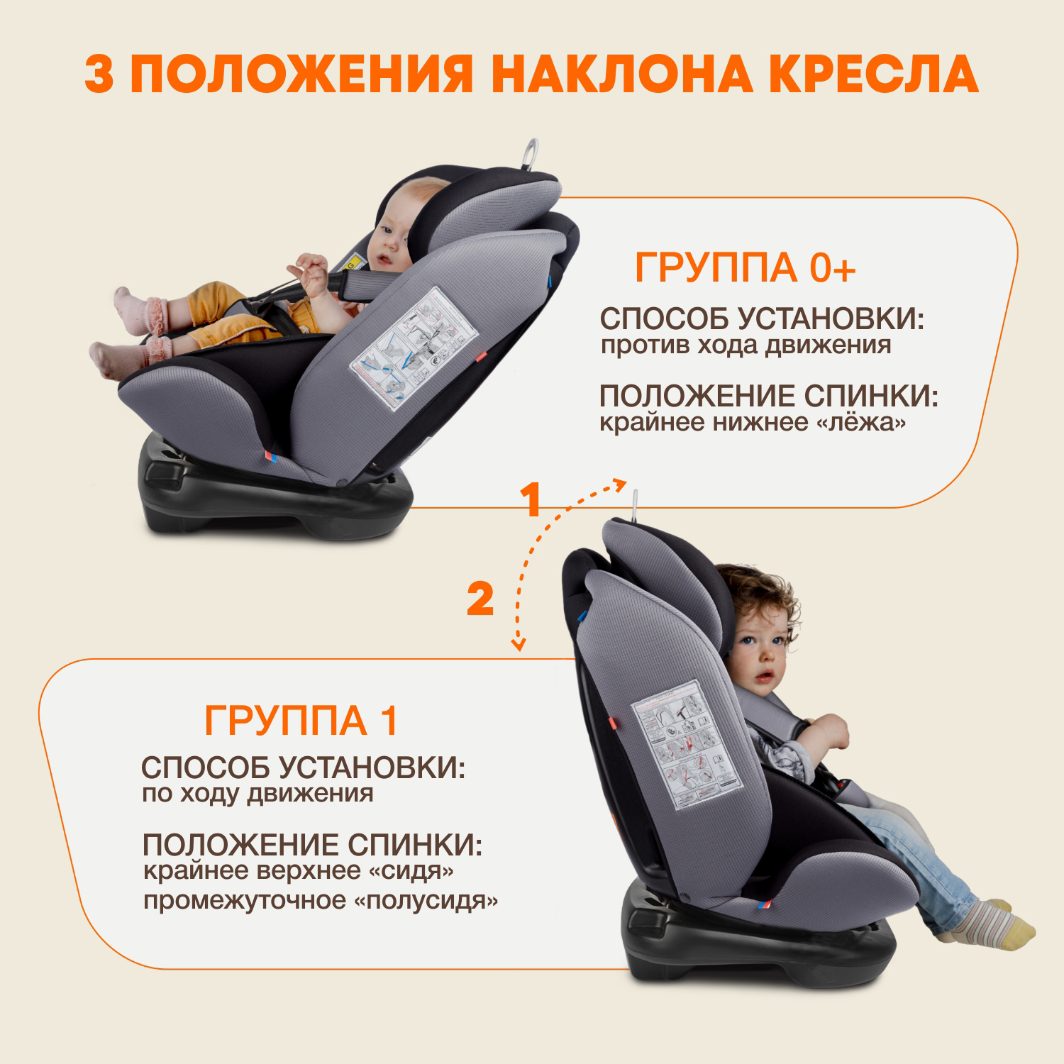 Автокресло ZLATEK Cruiser Lux 0+/1/2/3 (0-36 кг) серый - фото 10