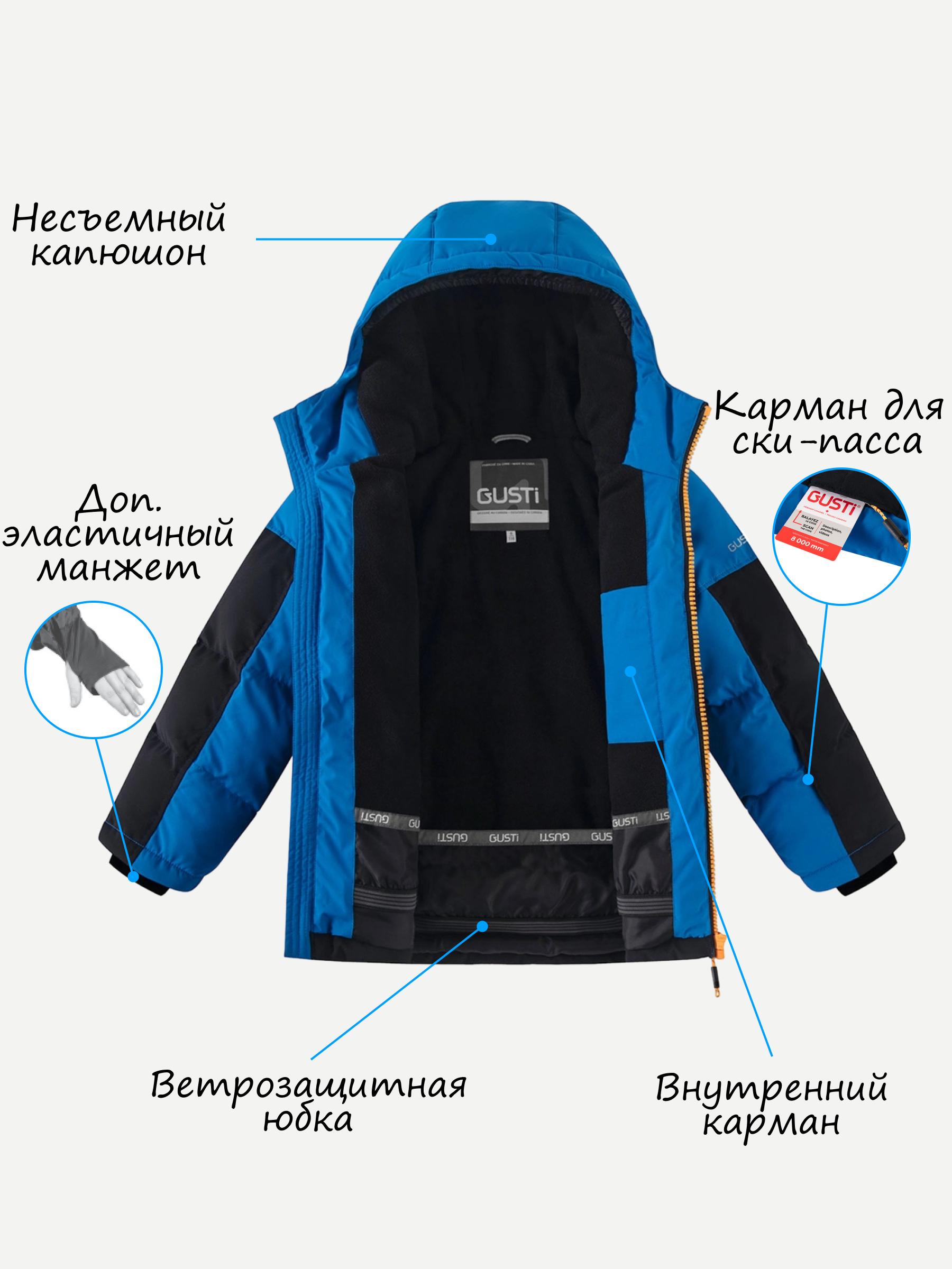 Комплект GUSTI GW5BS977-NAUTICAL - фото 4