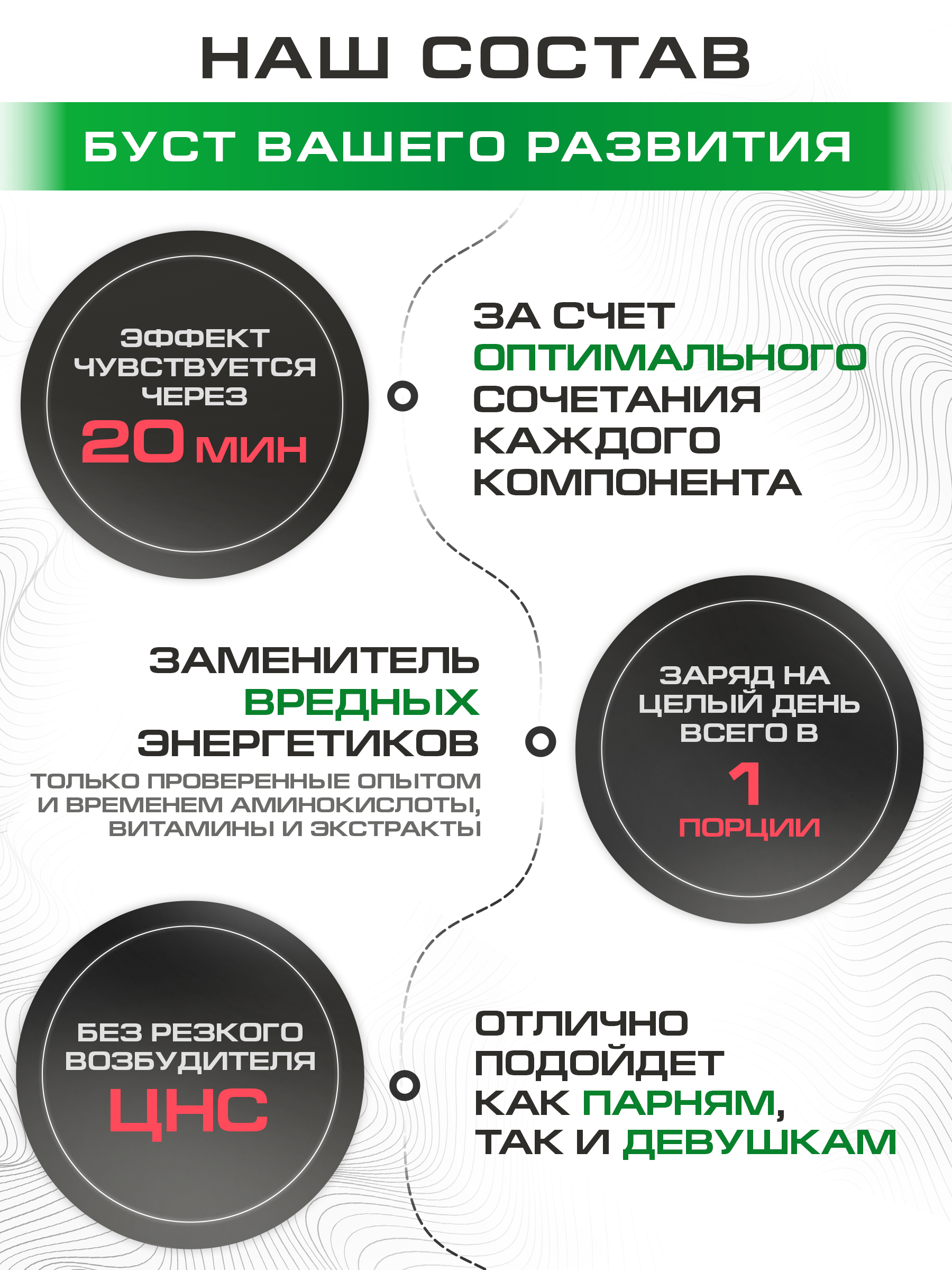 Предтренировочный комплекс 200 г. SUPPTRUE со вкусом малины, 20 порций - фото 8