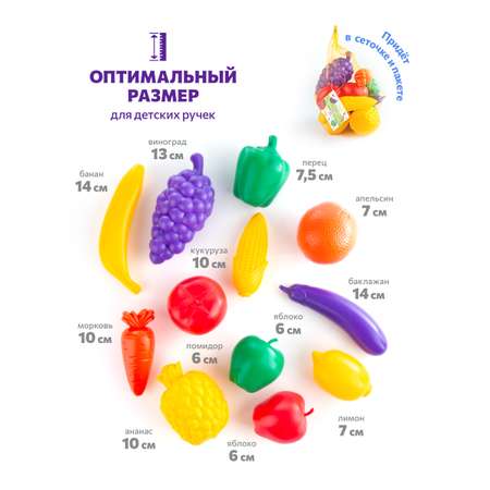 Игровой набор Green Plast продукты