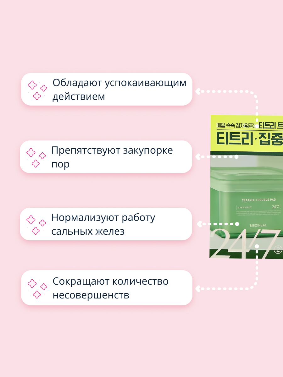 Патчи Mediheal - фото 3