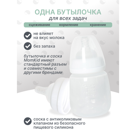Молокоотсос электрический беспроводной MomKid портативный для сцеживания и кормящих мам, с бутылочкой в роддом
