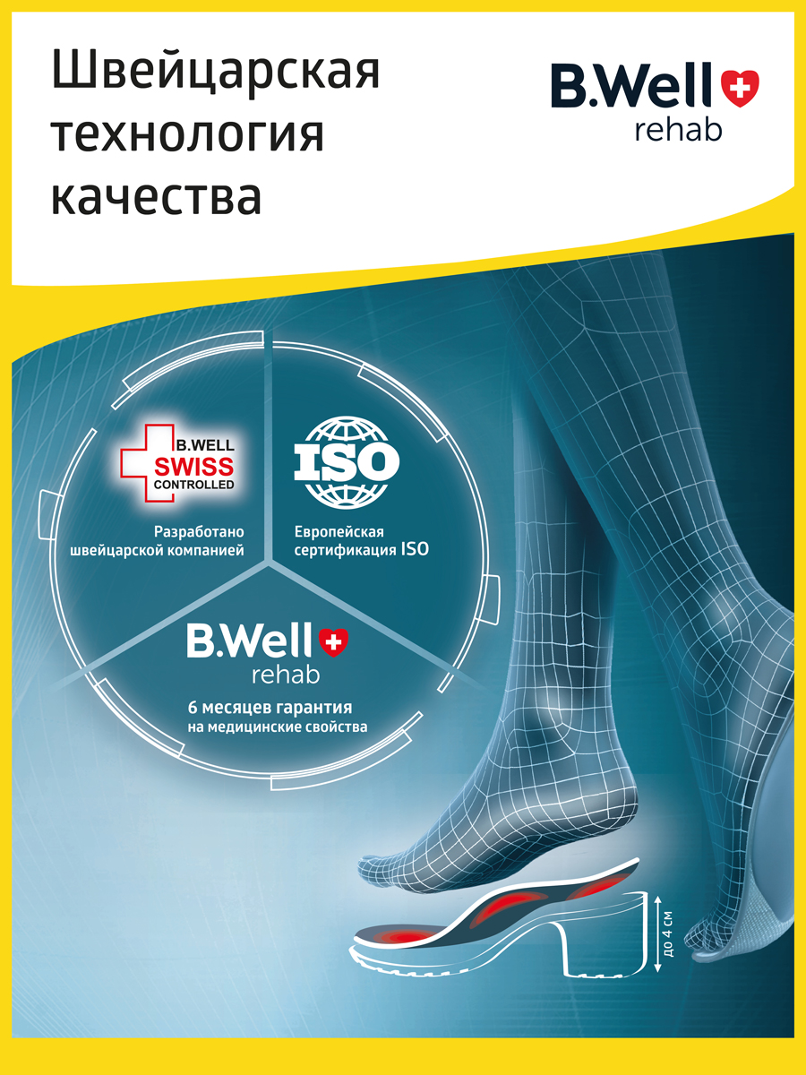 Стельки ортопедические B.Well FW-601 - фото 3