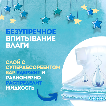 Трусики Pine 5 46 шт.