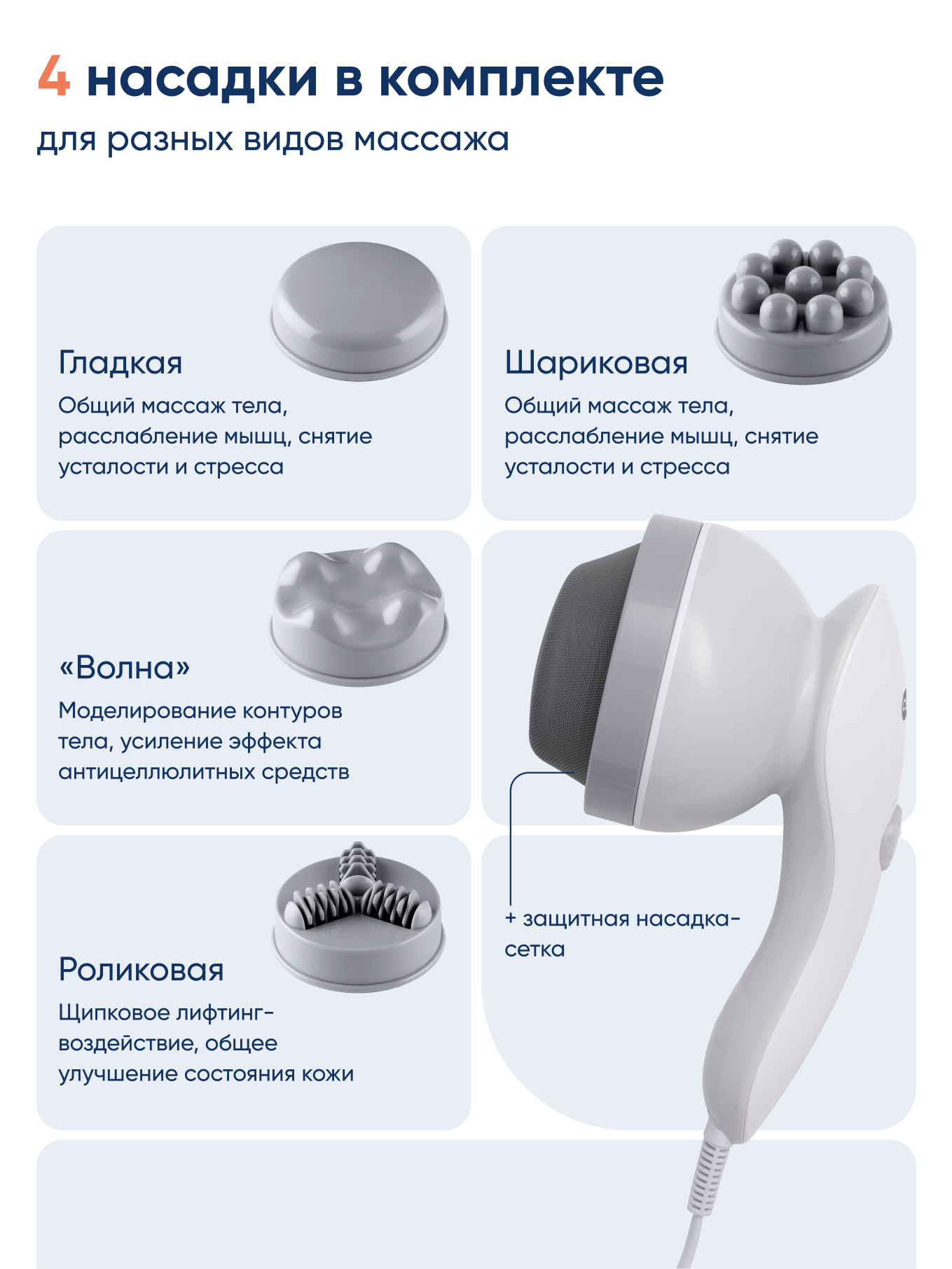 Массажер для тела CS MEDICA VibraPulsar CS-r9 CELLU PRO+ - фото 7