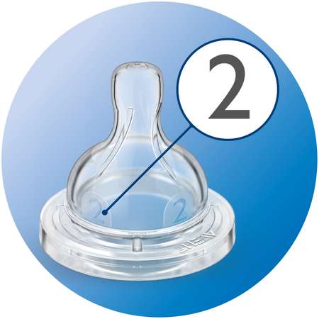 Соска Philips Avent Anti-Colic силикон (медленный поток) 2 шт.