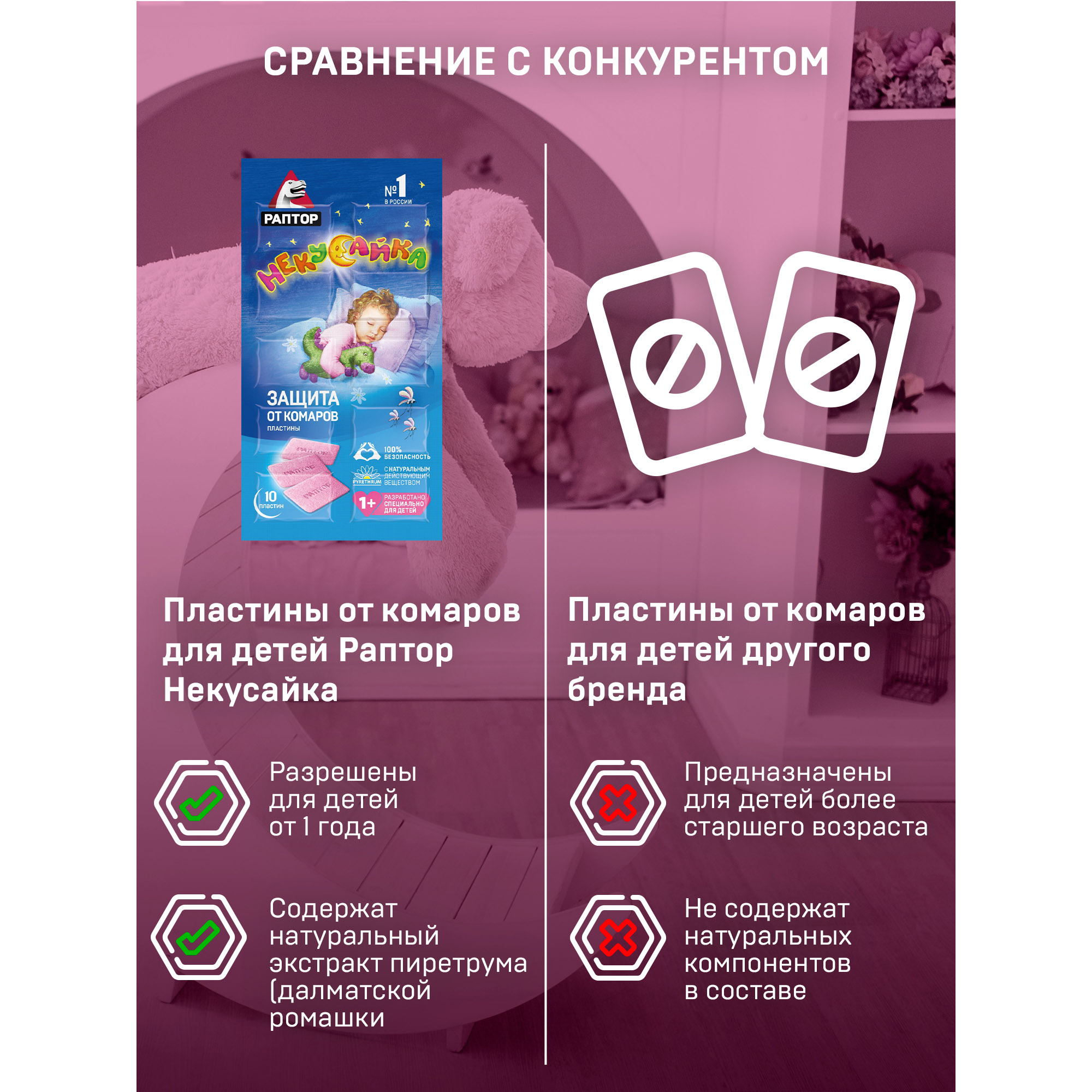 Пластины от комаров Раптор Некусайка для детей 5 шт - фото 7