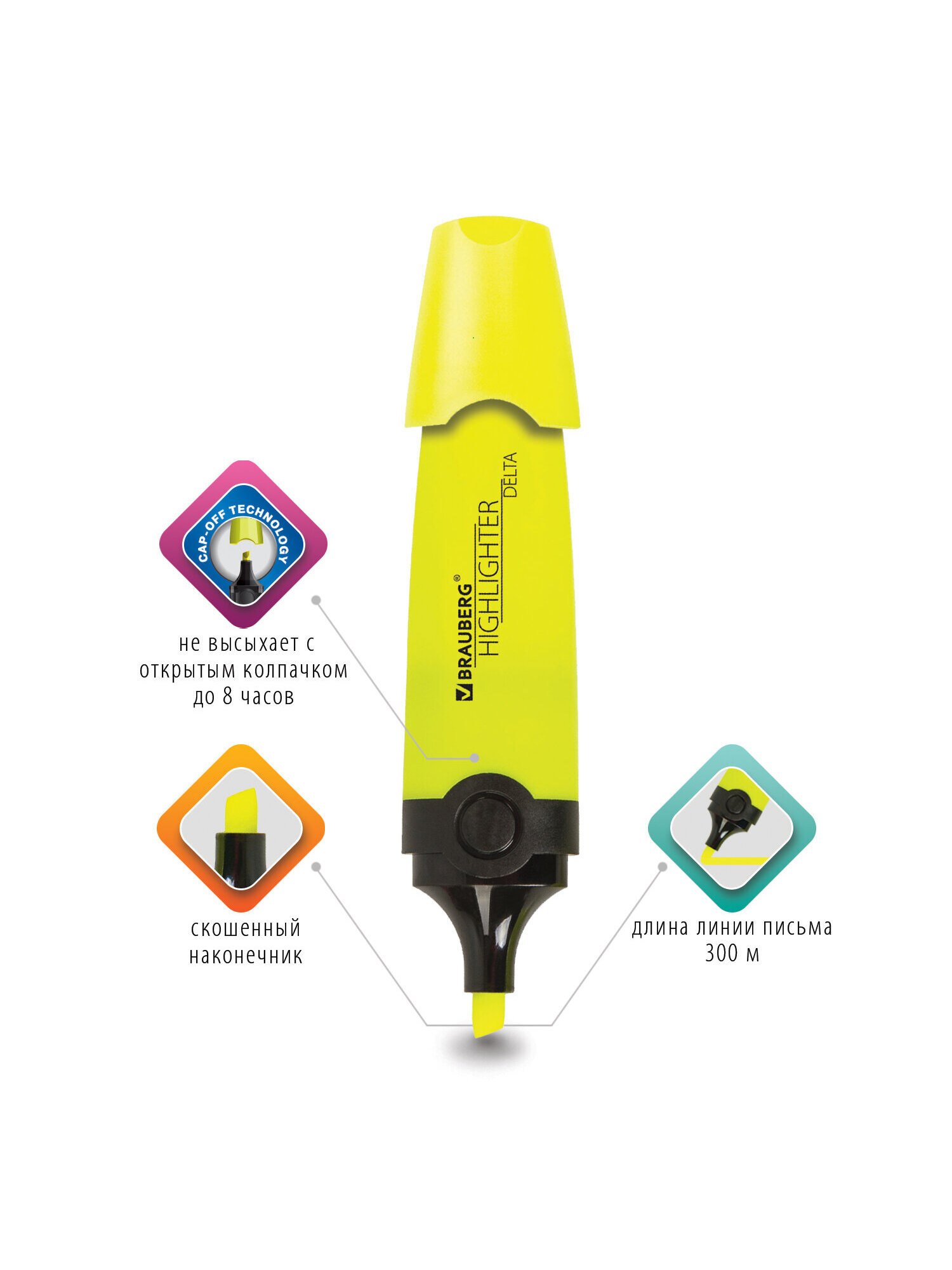 Текстовыделители Brauberg 6 шт. - фото 6