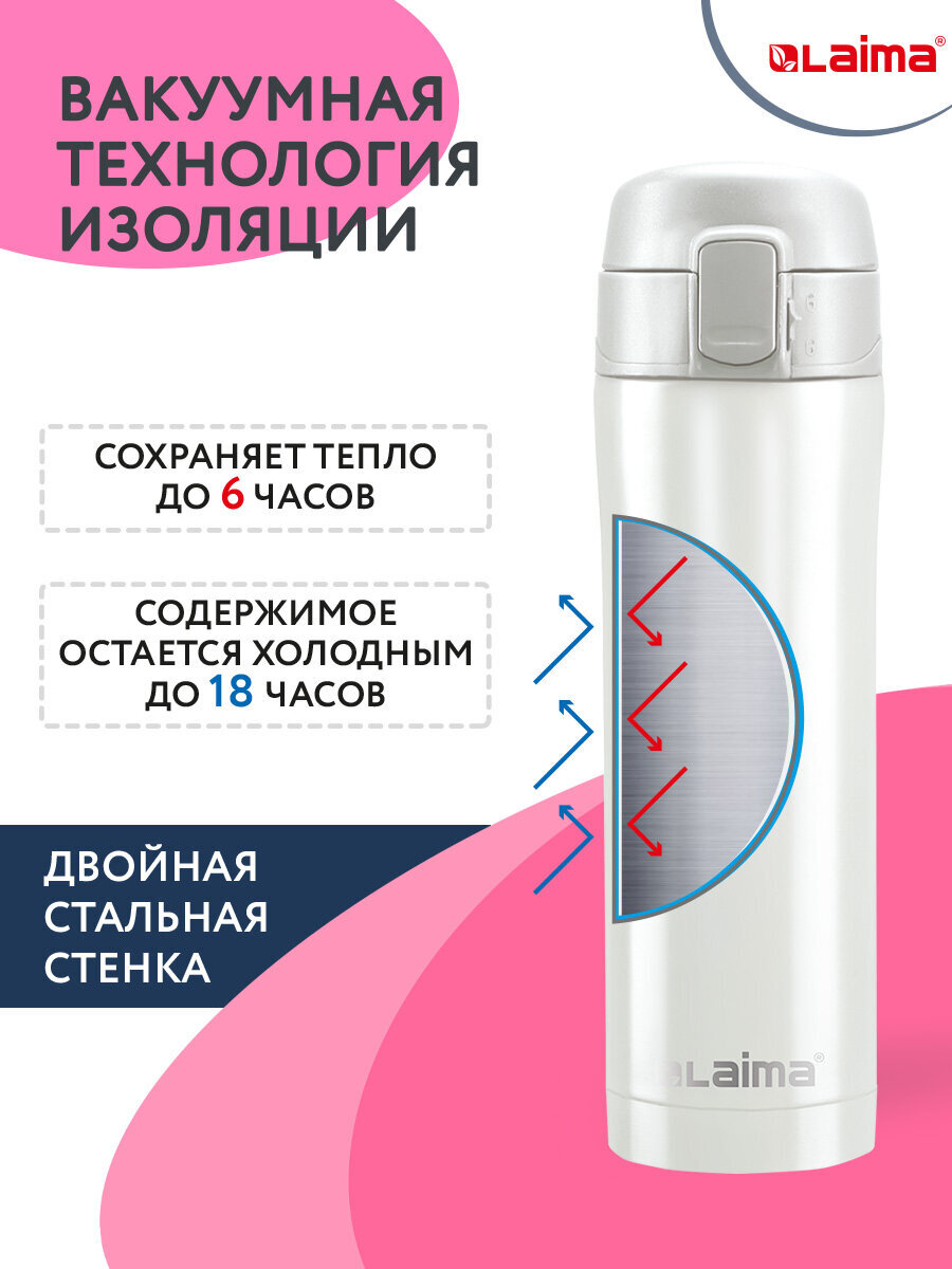 Термокружка Лайма автомобильная 470 мл для кофе и чая - фото 4