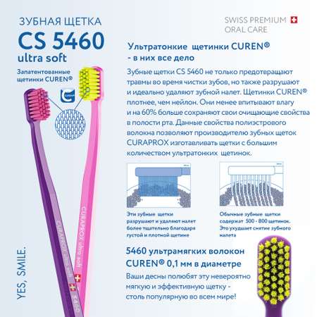 Зубная щетка классическая Curaprox