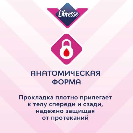 Прокладки Libresse Ultra Normal с мягкой поверхностью 20шт