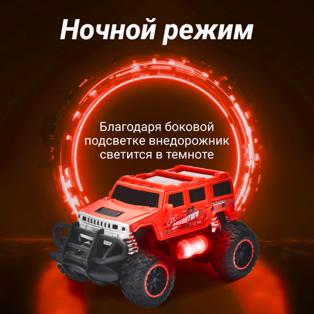 Внедорожник РУ ДОМ ХИТ ДЕТИ