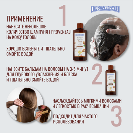 Бальзам I PROVENZALI 200 мл