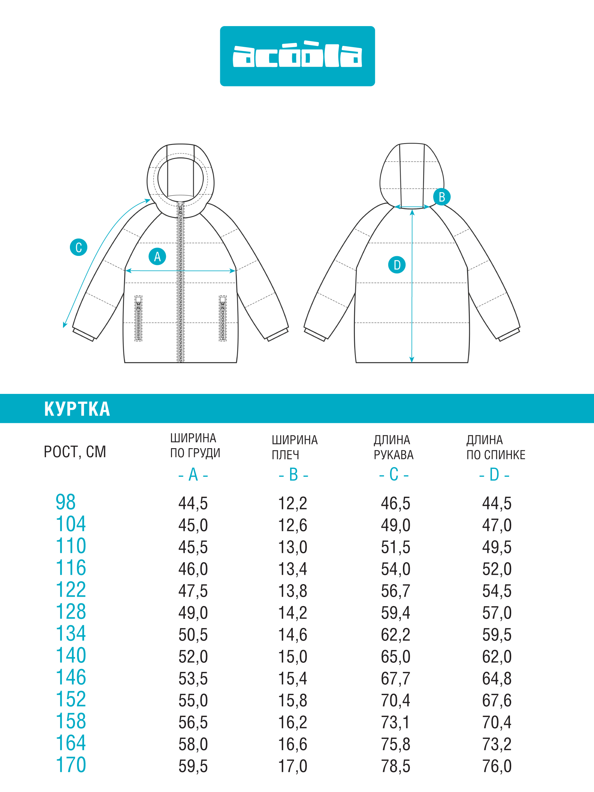 Куртка Acoola 20110650035_0092556 - фото 8