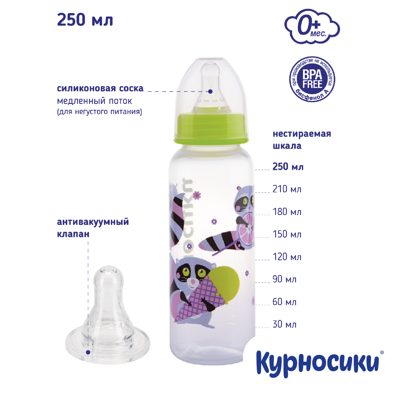 Бутылочка Курносики 250 мл в ассортименте - фото 8