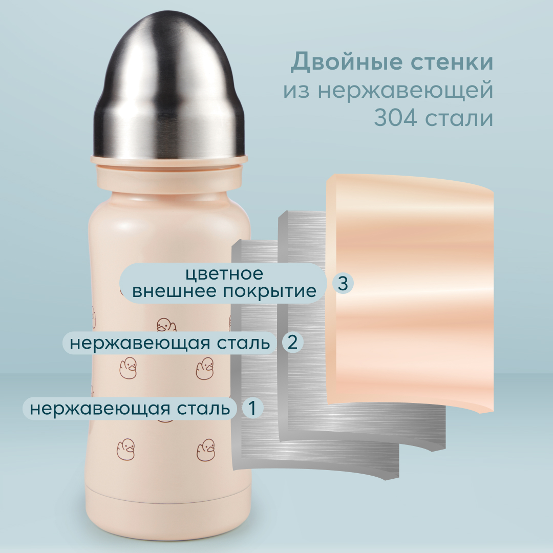 Термобутылочка Happy Baby с силиконовой соской и соской-поильником - фото 8
