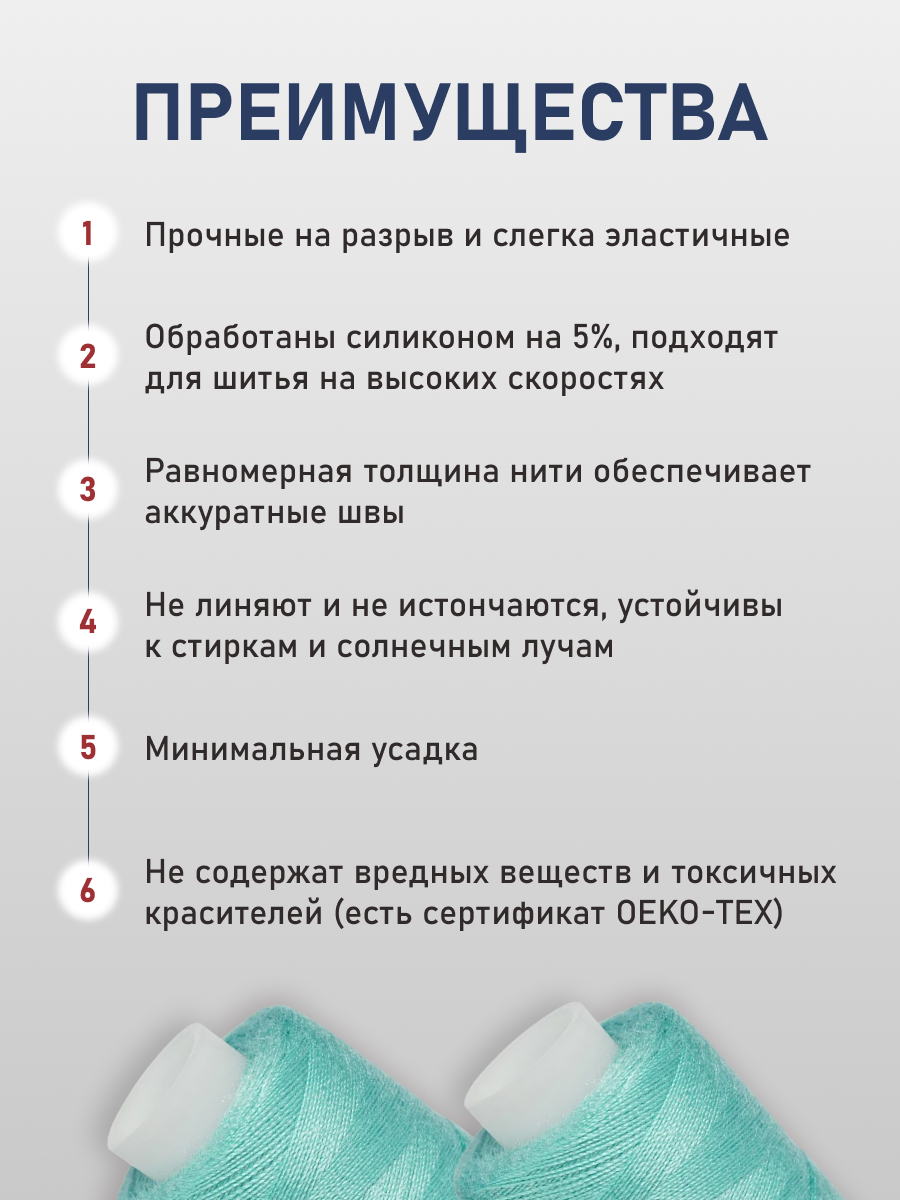 Нитки для шитья 40/2 Bestex 10шт цв 115 - фото 3