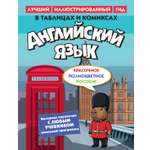 Книга КОЛИБРИ Английский язык в таблицах и комиксах