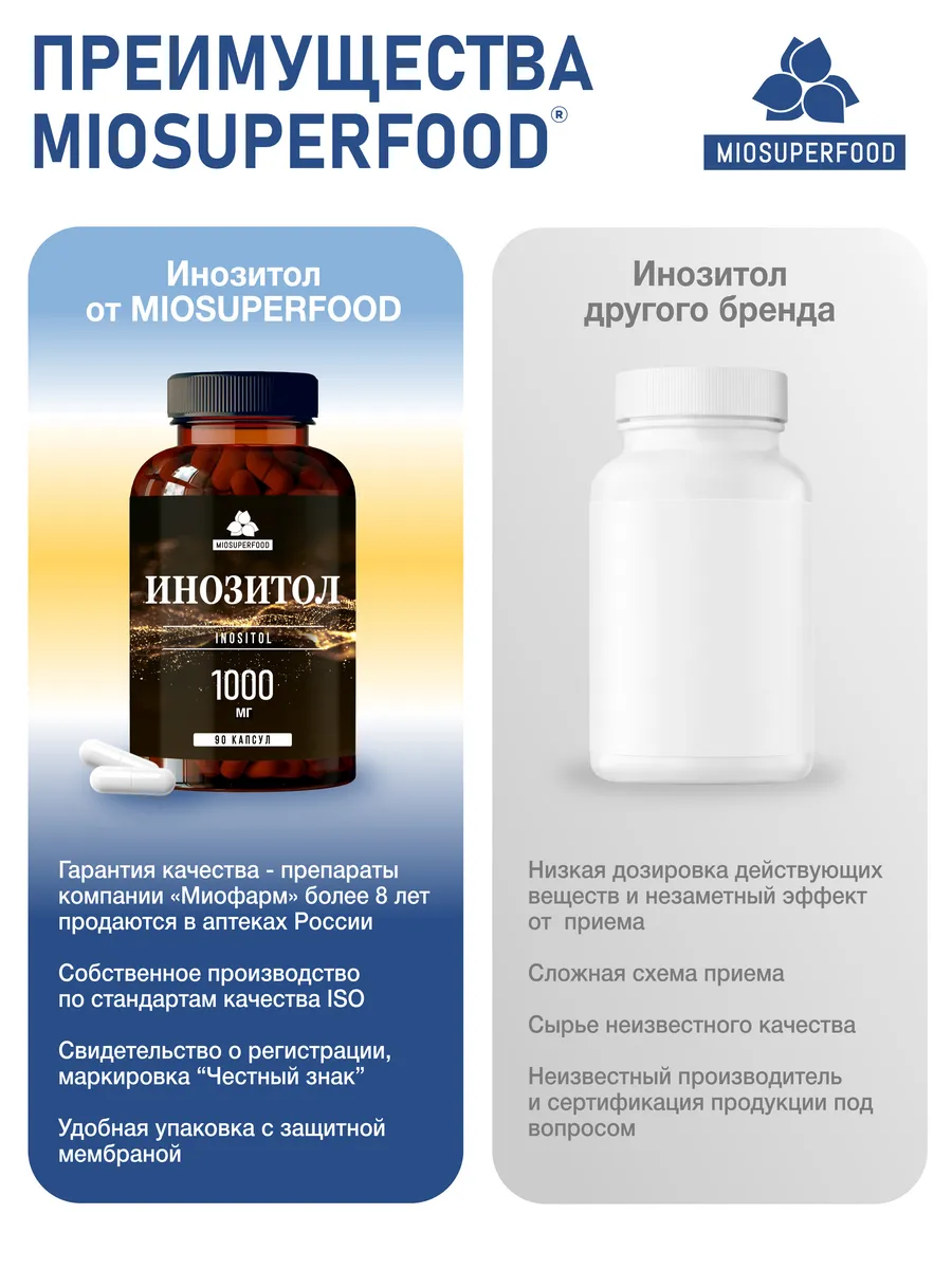 Miosuperfood Миофарм Для похудения - фото 6