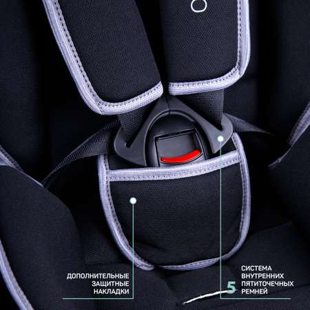 Автокресло Amarobaby Safety 0+/1 (0-18 кг)